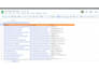 do contact us form submissions to get backlinks