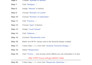 do anova of doe in r, python, minitab, spss, design expert