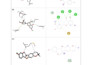 do molecular docking with interaction, distance data, images