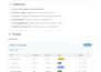 build a modern full stack app with angular and spring boot