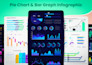 create infographic flowcharts, pie charts and roadmap design