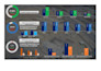 develop project progress dashboards