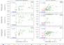 do computer vision and machine learning research tasks
