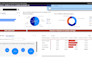 build interactive power bi dashboards with dax measures and financial insights