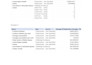 do arena simulation projects using rockwell arena software
