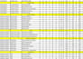 do fast and accurate data entry
