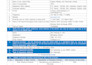 create esg reports and provide sustainability consulting