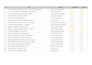 provide youtube viral topic ideas and topic research
