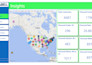 develop power bi, looker studio dashboards, etl pipelines, sql, database design