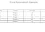 automate and analyze your excel data