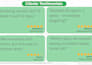 run high converting meta lead generation ads for businesses