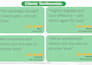 run high converting meta lead generation ads for businesses