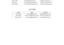 do CRM data entry and management hubspot salesforce