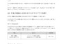 write SEO friendly blog posts for your website in native japanese