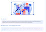 build responsive ai tools that boost productivity and income
