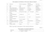 help you with biostatistics problems