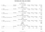 do professional quantity takeoff, construction cost estimation with plan swift