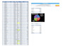 clean, format, deduplicate, and organize excel data professionally