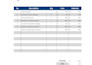 design a custom editable invoice template for your business
