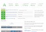 speed up your wordpress website