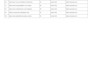 create 230 manual blog comment backlinks and tiered seo strategy