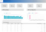 create looker studio,dashboard powerbi reports