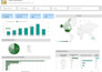 create looker studio,dashboard powerbi reports