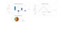 do bookkeeping, financial reports and excel accounting