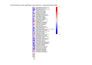 analyze microbiome and metagenomics data 16s shotgun in r and python