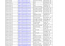 fast excel data entry specialist and data cleaning spreadsheet organization