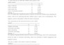 do data analysis interpretation on rstudio spss stata