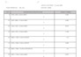 create jasper reports and convert crystal reports to jasper
