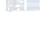 do b2b lead generation linkedin leads and ecommerce leads