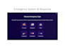 develop custom apps and softwares for you