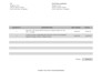 create professional sales invoices made to perfection