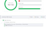 do advanced shopify SEO to boost ecommerce sales, traffic and ranking