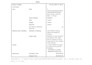 do python, spss, r data analysis and interpretation