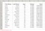 enter data for you in excel etc