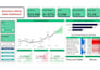 be your data analysis expert