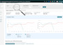 be amazon account manager, amazon ppc expert, amazon va