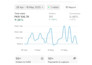 be your shopify  virtual assistant
