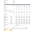 prepare financial models for valuation and fpa purposes