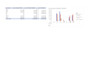 do basic data analysis and simple charts in excel