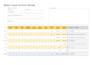 do basic data analysis and simple charts in excel