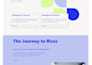 fully functional website for all platforms