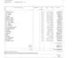 do accounting, gst return filing, and bank reconciliation professionally