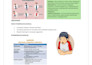 type and format your handwritten notes into word, pdf