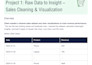 clean excel or CSV data and generate reports using python