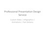 design professional powerpoint or google slides presentation