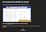 scale your shopify store with ab testing as your cro specialist on retainer